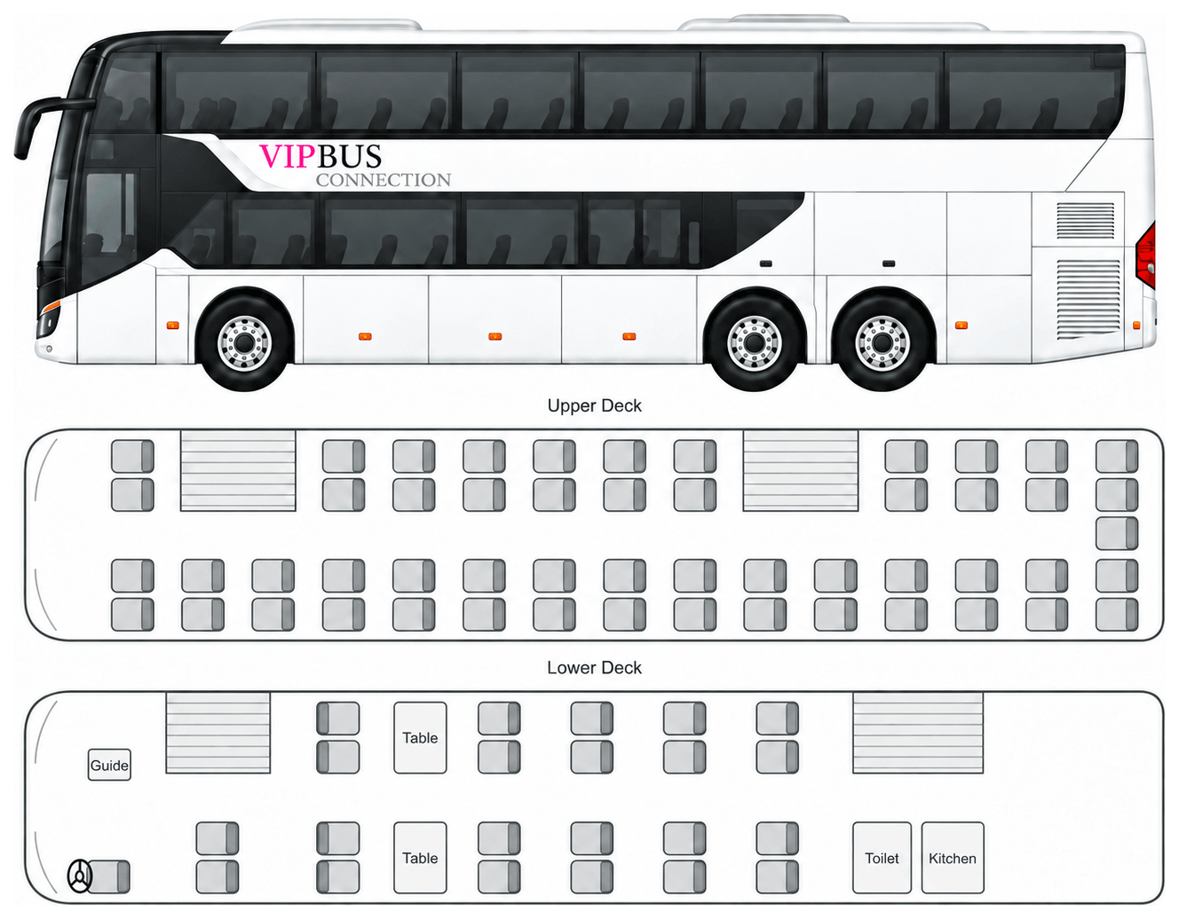 Seating plan of the XXL-Class: side view and floor plans of the upper and lower deck with rows of seats, tables, toilet, kitchen and tour guide seat